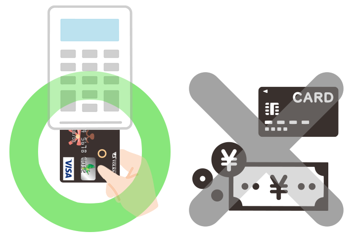 VIPファストレーンは、「こまめクレジットカード（ボークス VIP VISAカード）」でお会計の場合のみご利用いただけます。
