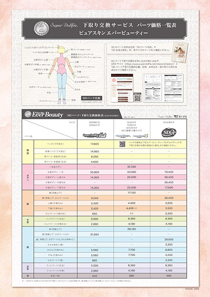 下取り交換サービス パーツ価格一覧表 PSエバービューティー