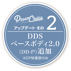 アップデートその2